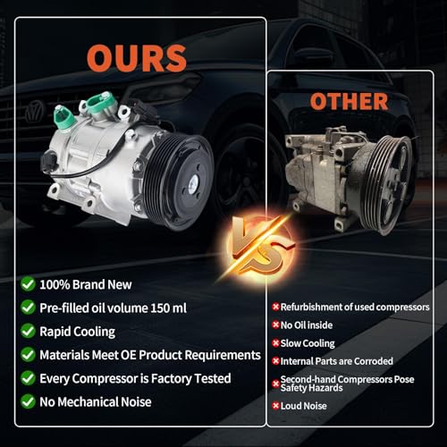 Image of Air Conditioning Compressors Fit for Hyundai Sonata 2011-2014 2.4L,2.0L | for Kia Optima 2.4L 2.0L 2011,AC Compressorwith A /C Clutch,Replaces CO11218C,977013R000,977013R000RU