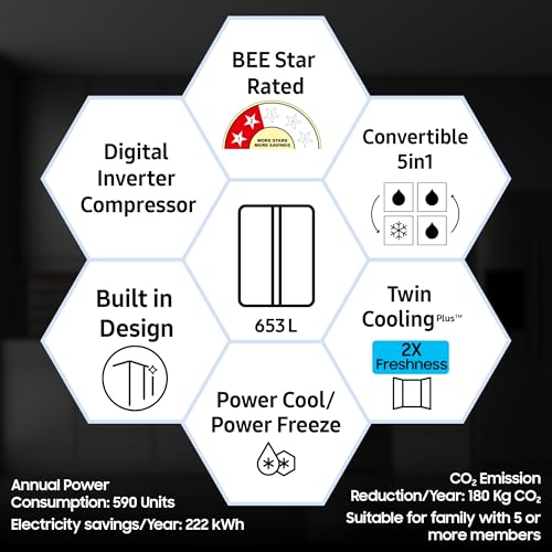 Image of Samsung 653 L, 2 Star, Frost Free, Double Door, Convertible 5-in-1 Digital Inverter, Side By Side Refrigerator (RS76CG80X0S9HL, Silver, Refined Inox)