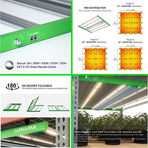 Topogrow 4'X4' Grow Tent Kit Complete Package Alphapar 720W Led Grow Light Bulbs Full-Spectrum, 48"X48"X80" Indoor Grow Tent With 6" Ventilation Kit With Accessories Hydroponics Plant Growing System #TOP1
