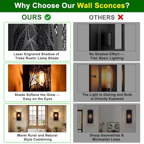 Image of Rustic Wall Sconce Lighting Set of 2, Farmhouse Industrial Tree Branch Metal Wall Lamp Fixtures, Hardwired 1-Light E26 Indoor Living Room Bedroom Hallway Stairway Cabin