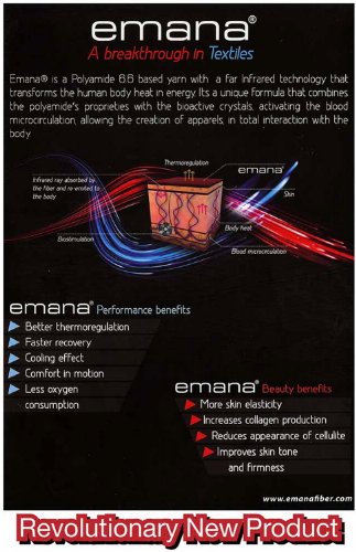 CzSalus Emana Biofir Therapy Anticellulite Slimming Compression Lymphedema Leggings3