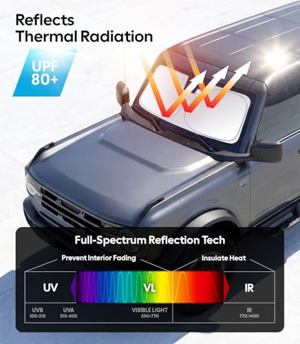 Image of for Ford Bronco Windshield Sunshade [OEM Design, 100% Sun Blockage] Foldable Heat Insulation Sun Shade with Storage Bag, for Ford Bronco (2021-2026), Silver Coating
