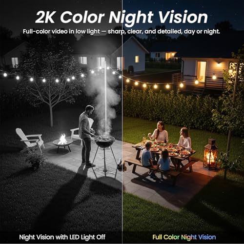 AI Smart Home Surveillance Camera