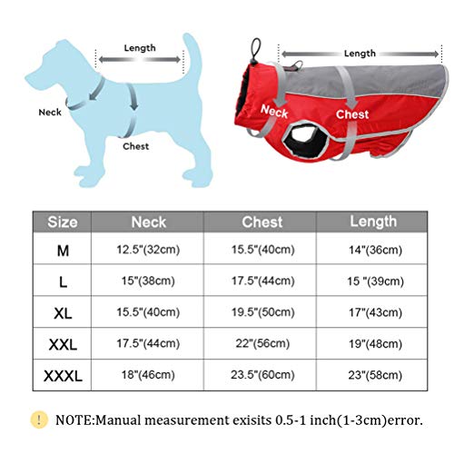 POPETPOP Impermeabile Giacca per Cane Cappotto