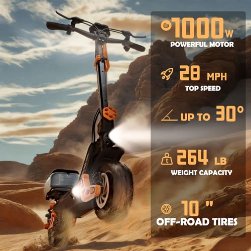 Ruitoo® Electric Scooter M4 Max