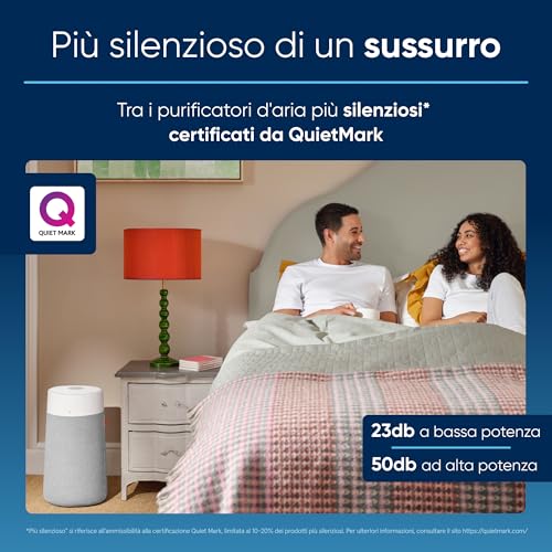 Image of BLUEAIR Air Purifier for All Spaces at Home, Cleans 172 m in One Hour, HEPASilent Smart Air Cleaner for Pets Allergy, Virus, Dust, Mould, Smoke - Blue Pure 3350i Max Air Freshener