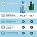 Oxygen Plus – O+ Refill 6 Pack | Portable Oxygen Dispenser Refills | Filled with 99.5% Pure O2 | Natural Wellness Supplement to Boost Energy & Recovery | 12+ Uses Per Recyclable 3.4 Liter Canister
