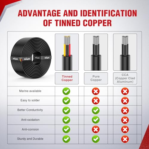 Image of Nilight 50FT 20AWG 3 Conductor Wire Tinned Copper Red Black Yellow | 3 Electrical Wire Tinned Oxygen Free Copper Parallel 600V DC Flexible PVC Case Extension Cords for LED Strip Lamp Lighting