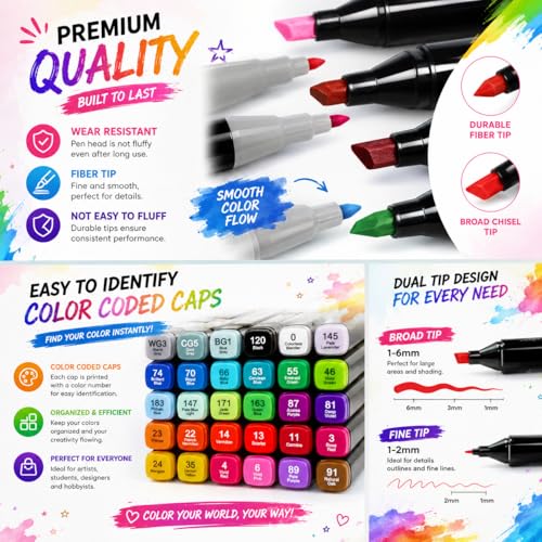 Image of Corslet Combo of 24 & 12 Alcohol Markers & Color Pens Set | Colour Marker Pen Art Markers Dual Tip Brush & Chisel Alcohol Based Markers for Drawing Sketching Adult Colouring & Illustrations