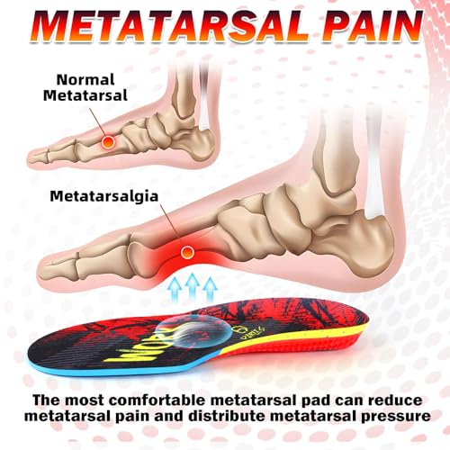Plantillas de Gel para Botas, Soporte Metatarsal, Talla 7-8.5 Hombre miniatura 2