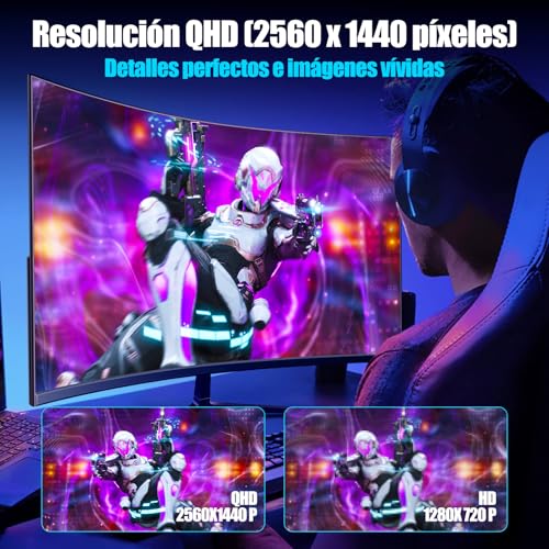 Listado de Pantalla curva , tabla con los diez mejores. 11 Imagen adicional