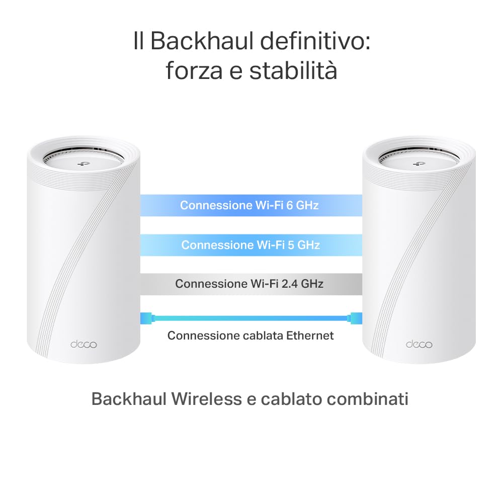 TP-Link WiFi 7 Deco BE85(2-pack) Router Mesh WiFi, BE19000Mbps Tri-Band, Canali 320 MHz, Porta 10Gbps Combinata Ethernet/Fibra, Ripetitore, Alexa, Funziona con Qualsiasi ISP e Modem, 2 Pacchi