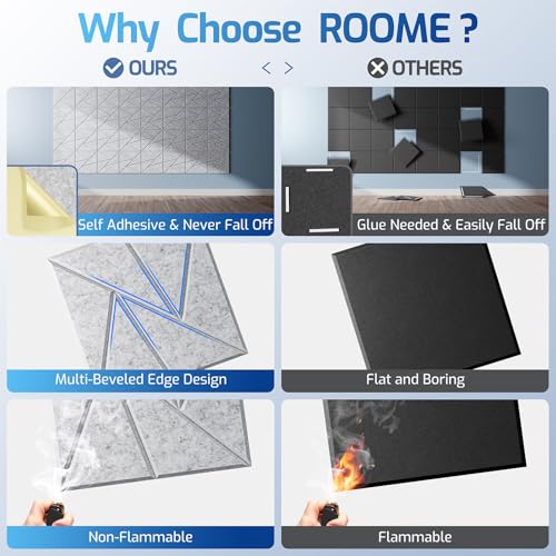Image of 22 Pack Self-Adhesive Acoustic Panels, Sound Proof Foam Panels for Walls