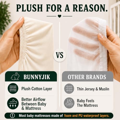 Image of GOTS Organic Pack and Play Sheets Fitted - 1 Pack Mini Crib Sheets Premium Weight Turkish - Cotton 38x26 Neutral Toddler Playard Bedding, Fitted Mini Baby Crib Mattress Cover Boy, Girl