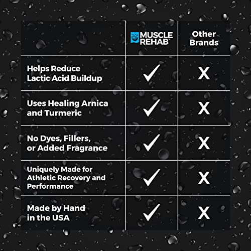 Natural Epsom Salts For Soaking For Pain-Muscle Recovery Bath Soak, Arnica And Essential Oils And Turmeric- Magnesium Soak Bath, Muscle Relief & Joint Soother, Foot Baths 29Oz Muscle Rehab #TOP6