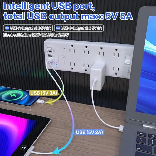 Regleta Protector de Sobretensión Super Electro con 8 Tomacorrientes, 4 Puertos USB y Temporizador, 1875W/15A, Montaje en Pared, 1200J miniatura 4