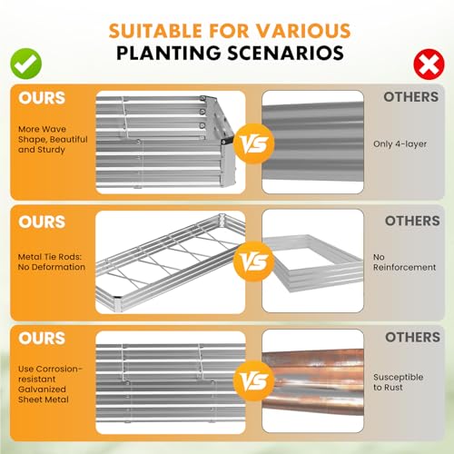 Image of NEWBULIG Galvanized Raised Garden Bed Outdoor, 12x4x1ft 2 Pack Metal Planter Box for Gardening, Rust-Resistant Rectangular Raised Flower Bed for Vegetables Flowers Herbs, Open Bottom, Easy Assembly