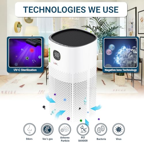 Image of Synergy LAP1004 Air Purifier for Home, Anti-Bacterial, Anti Virus HEPA H13 + Carbon Filter, removes 99.99% Pollutants, MicroAllergens, UV LED, WIFI,Covers upto 668 sq.ft, with 1 Year Warranty