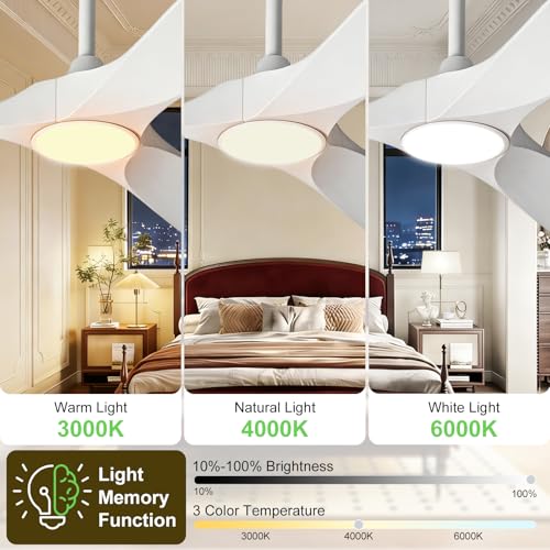 Image of 72 Inch Ceiling Fans with Lights and Remote, Wood Outdoor Ceiling Fan with 6 Speed Noiseless DC Motor, Indoor Modern 3 Blade Propeller Ceiling Fan for Bedroom Living Room Gazebo Patio (White)
