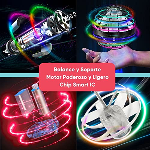 Drones, Imagen adicional