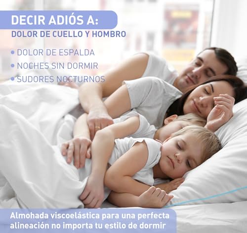 Almohadas, Home Imagen adicional