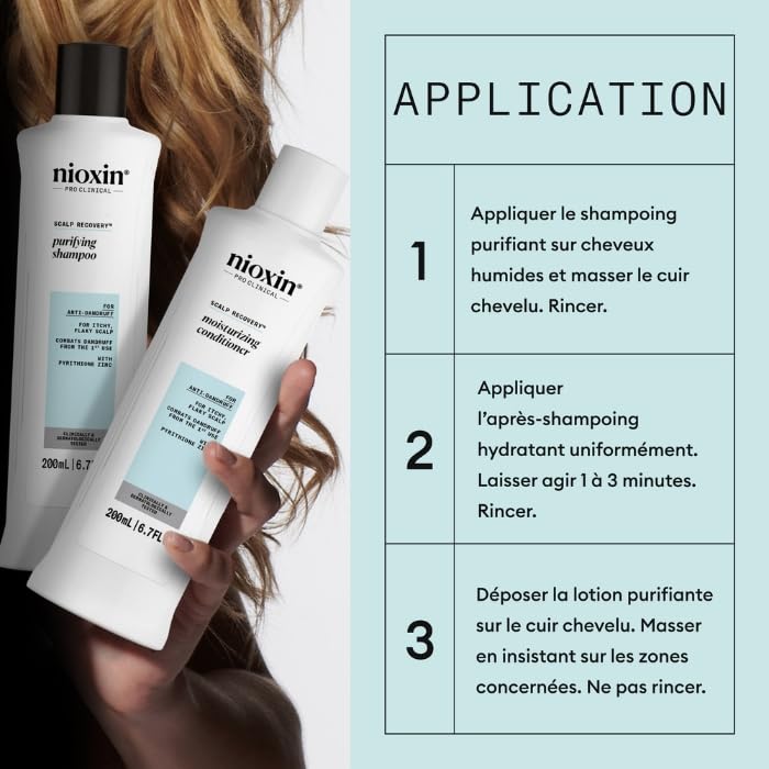 Nioxin Scalp Recovery Kit – zestaw do łagodzenia i regeneracji skóry głowy – zawartość jest różna