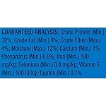 9Lives Indoor Complete Dry Cat Food, 20 lb. Bag - Image 5