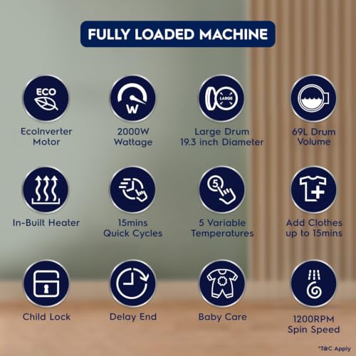 Image of Electrolux 10kg 5 Star Front Load Washing Machine, AutoSense Technology, Full Load Steam Wash, Hygienic Care, EcoInverter Motor, UltimateCare 300, EWF1024M3SB, Dark Silver