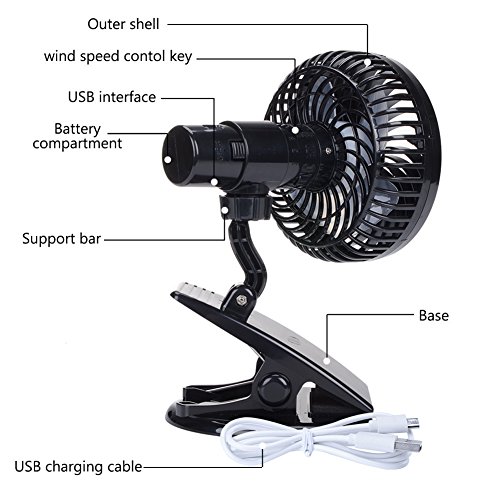 HaetFire Mini Ventilatore USB Clip-on Desk Fan