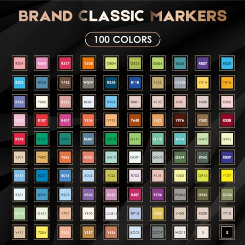 Caliart 20230911 Markers, 100 Colors Dual Tip Art Markers Sketch Pens Permanent Alcohol Based, With Case For Adult Kids Halloween Drawing Sketching thumb #3