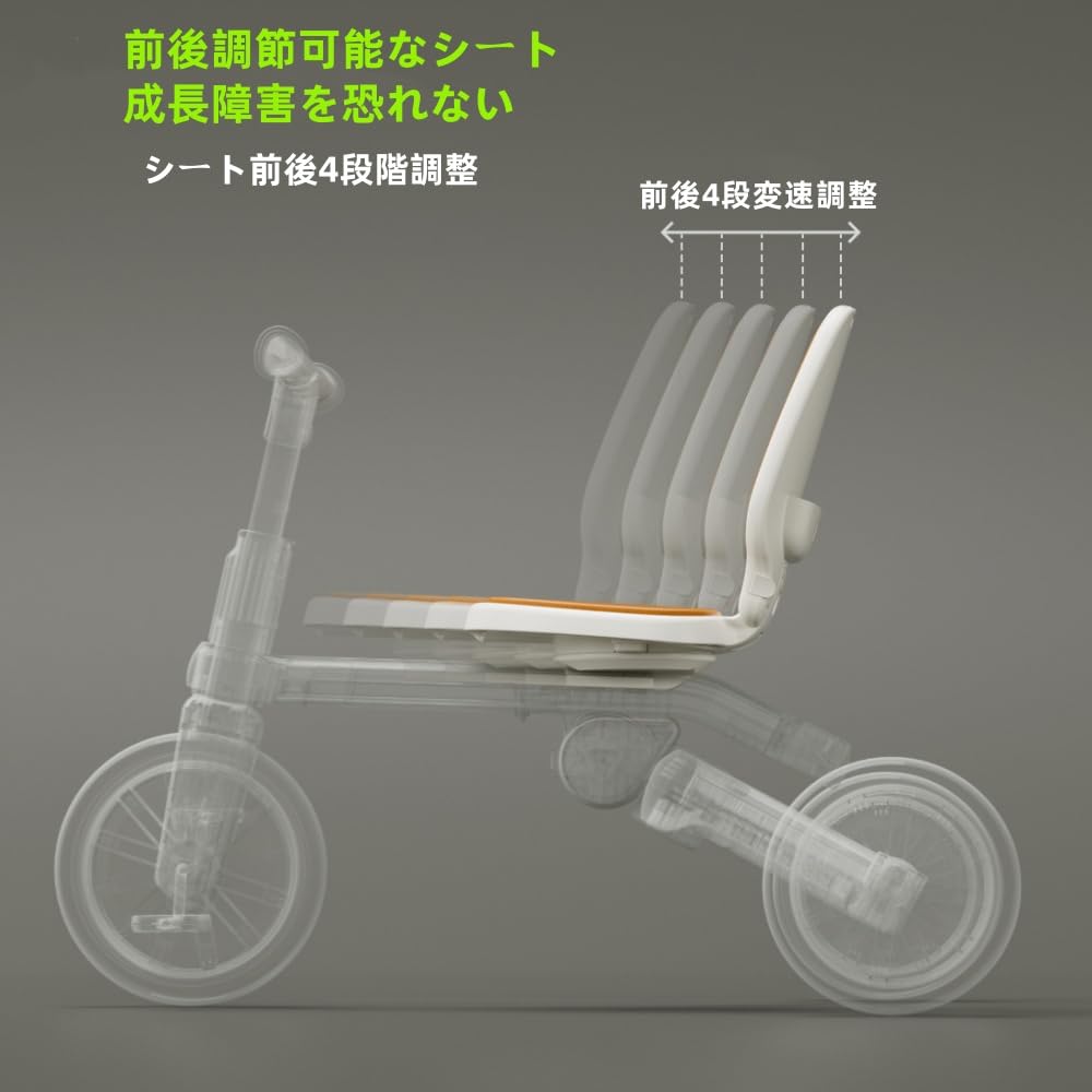 Amazon.co.jp: foke子供用三輪車 ベビーカー バイク 三輪車のりもの
