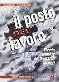 Monti