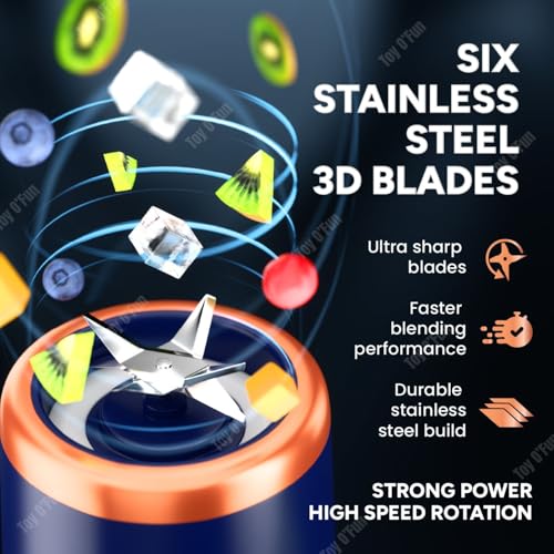 Image of Portable Blender - Electric Juicer & Smoothie Maker with 6 Stainless Steel Blades, 3-Speed Gears, USB Rechargeable 1500mAh Battery, Personal Mini Fruit Mixer Cup for Home, Travel & Gym (Multicolor-2)