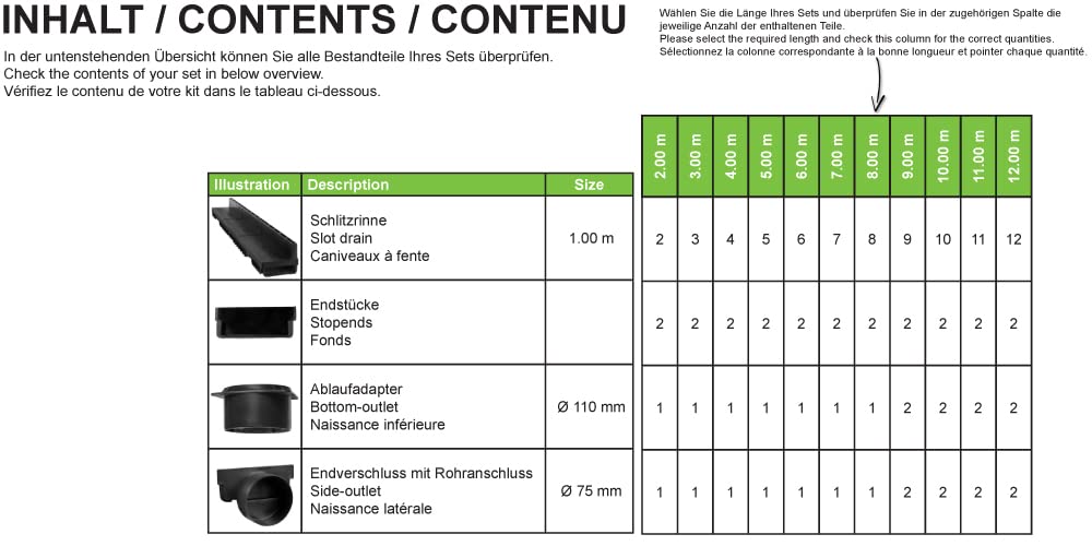 S-lon Kit caniveau à Fente | 12 m | Type 20 (Hauteur 108 mm) | Noir (caniveaux)