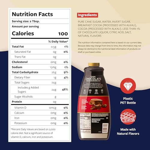 image for Torani Puremade Dark Chocolate Sauce for Coffeehouse Drinks and Desser