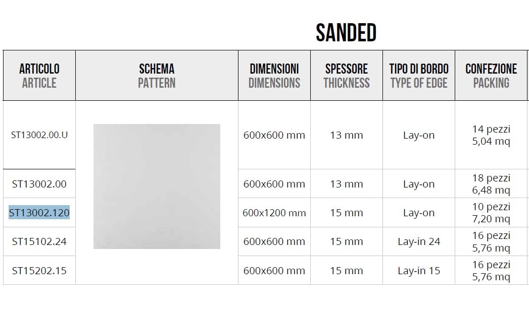Akifix ITP ST13002.120 Panel para falso techo rectangular SANDED fibra mineral texturizada 60 x 120 x 15/7,20 m² (10 unidades) Paquete de 10 piezas borde Lay-on