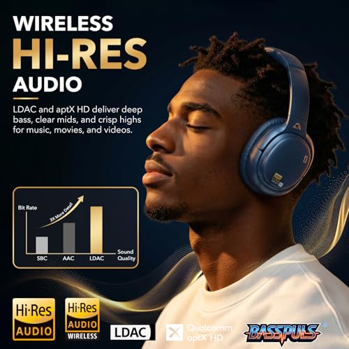 Image of 1Mii E700 Noise Cancelling Headphones Bluetooth Wireless LDAC Hi-Res, Blue | Hybrid ANC, 75hr Battery Life, Deep Bass, Comfortable Over-Ear for Commuters & Travelers, aptX Low Latency for TV & Airplane