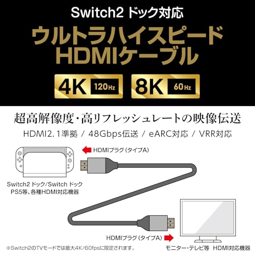 【日本メーカー スリースト】Switch2 対応 4K・8K映像出力ケーブル 『HDMIケーブル (2m)』 - Switch2