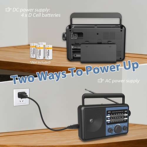 image for Greadio Portable Shortwave Radio,AM FM Transistor Radio with 3.5mm Ear