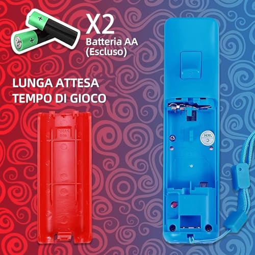Vignette produit