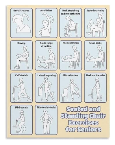 Poster Yoga Chaise Seniors Toile Décoration Murale Chambre Gym Douce