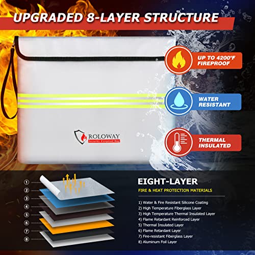 Roloway Fireproof Document Bag (14 X 11 Inch) With 4200°F Upgraded Aluminum Foil Layer, Fireproof Bag For Documents With Reflective Strip, Fireproof Money Bag For Cash Safe With Zipper (Silver) #TOP2