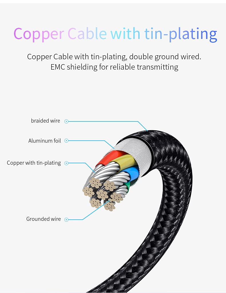 TASUMATO HDMI Cable