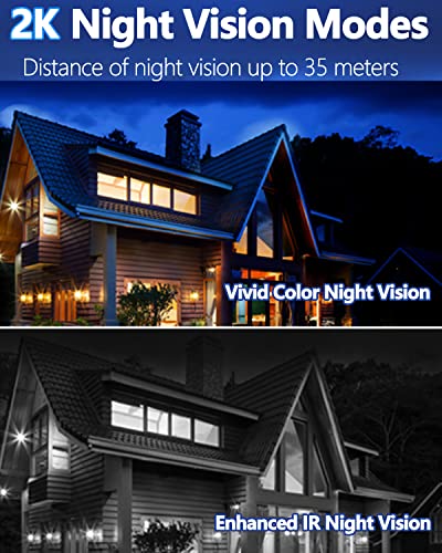 2K 4MP Telecamera Wi-Fi Esterno con Scheda SD 32G