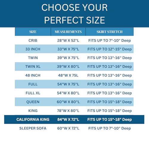 Image of Guardmax Terry Cotton California King Size Mattress Protector - Waterproof & Dust Mite Proof Mattress Cover with Stretchable Pockets - Soft and Waterproof Fitted Sheet.(72 x 84 x 15)