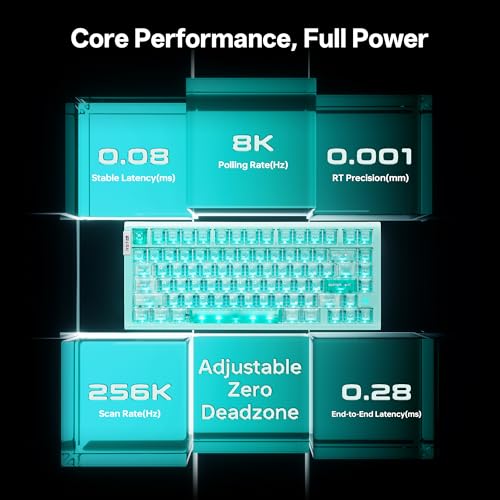 Image of ATK RS7 Air Esports Hall Effect Keyboard 75% 81-Key, 0.08 ms Latency, Frosted PC Keycaps (Pink /Iceblade)