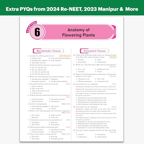 Image of PW NEET PYQ 39 Years Biology For 2027 Exam | PYQ Deja Vu | Additional PYQs from Re-NEET and Other States | Chapterwise and Topicwise Solutions (2026-1988) with Highlighted Must Revise Questions