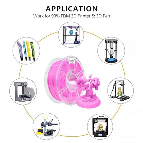 Image of iBOSS PETG 3D Printer Filament 1.75 mm Rose Pink 1KG (2.2lbs) Spool 3D Printing Filament, Dimensional Accuracy + /- 0.02 mm, Neatly Wound 3D Filament Fit Most FDM 3D Printers (PETG Rose Pink)