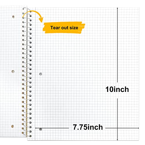 Eoout 5 Pack Graph Paper Notebooks Spiral Quad Ruled Grid Notebook, 8 X 10-1/2 Inch, 3-Hole Punch 5 Colors Notebooks For School, Office & College #TOP2