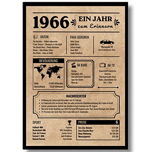 EQUIK PRODUCTS 60. Geburtstag Poster – Vintage Glückwunschkarte Geburtsjahr 1966, Originelles Geburtstagsgeschenk für Männer & Frauen, Partydekoration